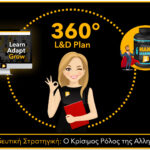 360° Εκπαιδευτική Στρατηγική: Ο Κρίσιμος Ρόλος της Αλληλεπίδρασης