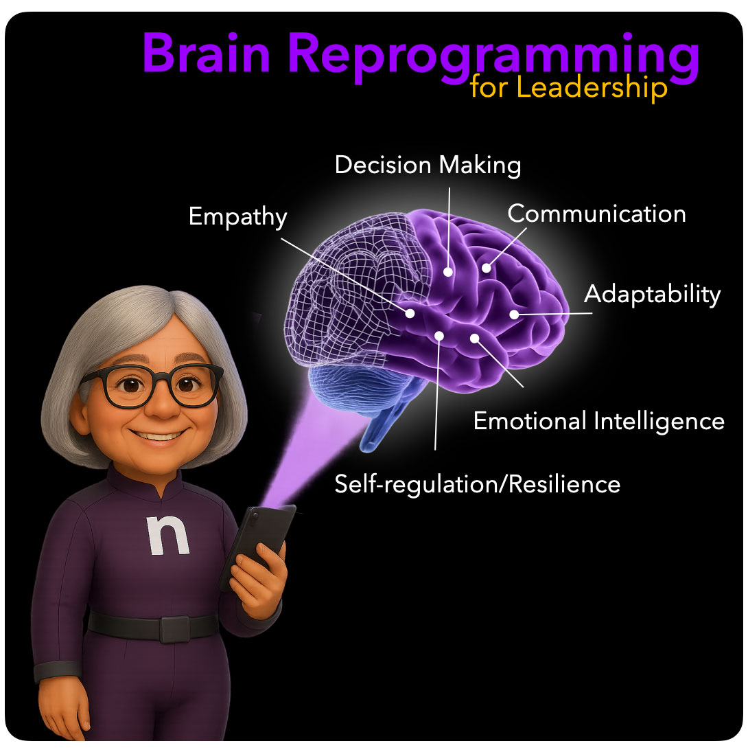 Leadership-Neuro-Training-1 Leadership Neuro-Training