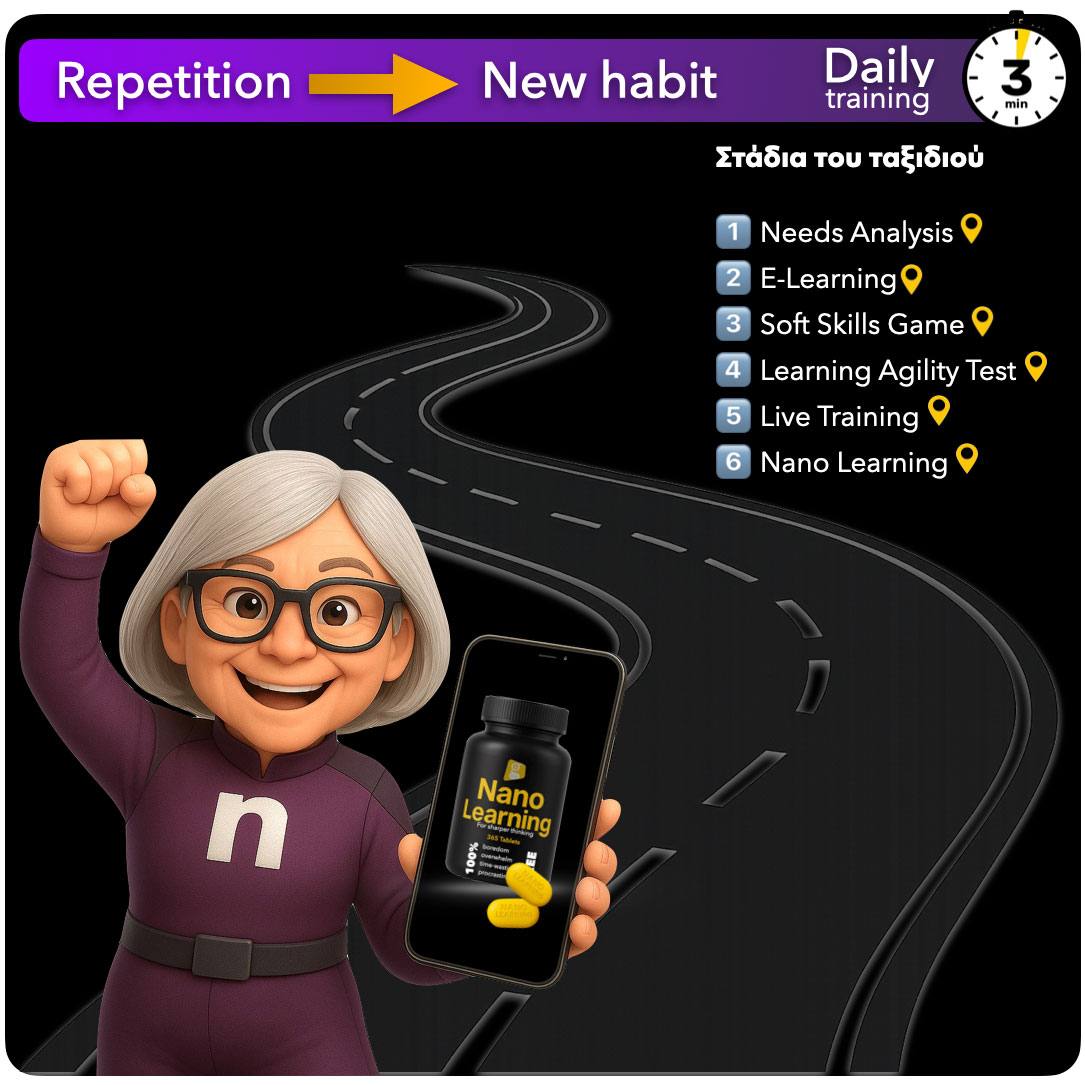 Leadership-Neuro-Training-2 Leadership Neuro-Training